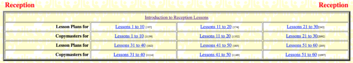 MEP Reception Guide